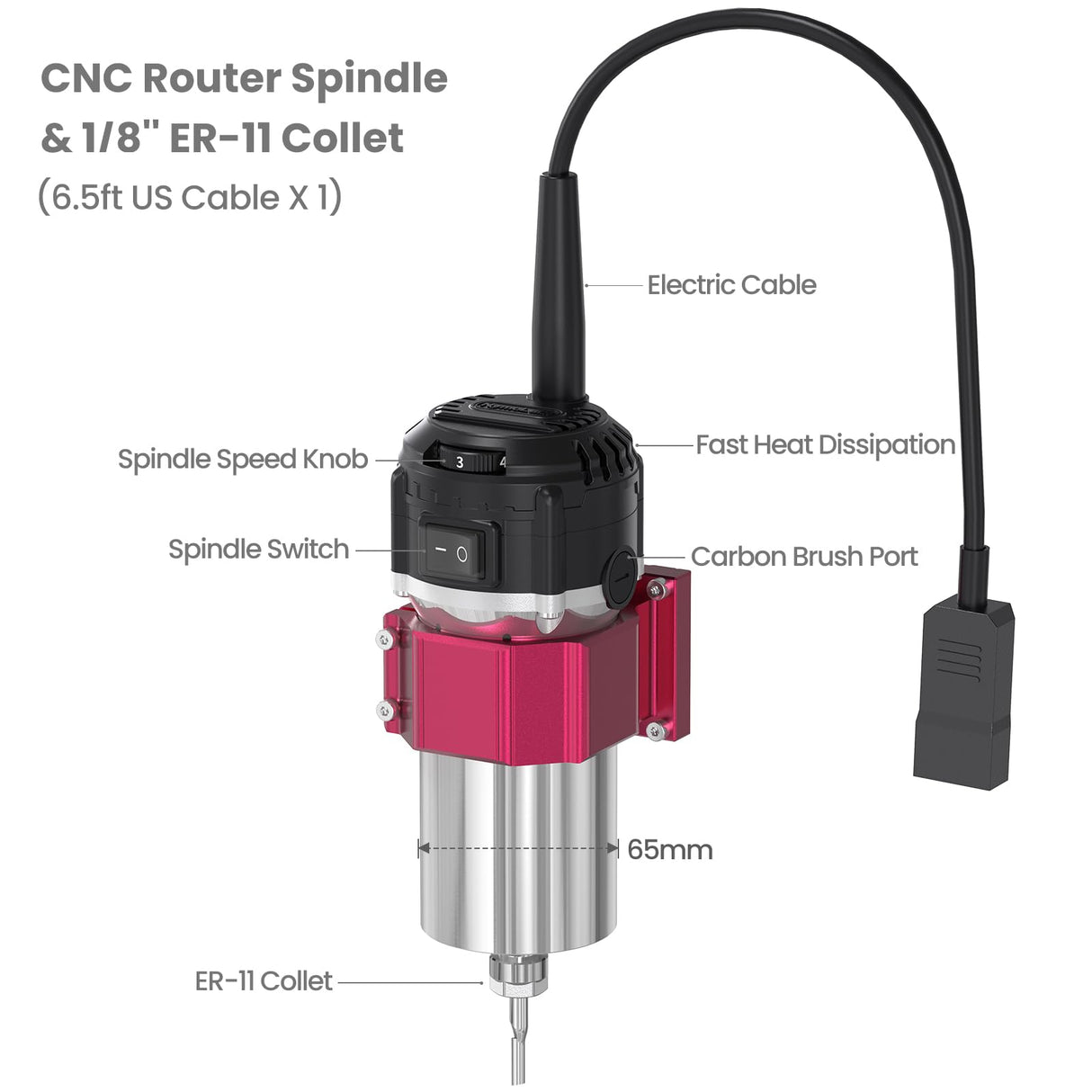 NymoLabs NBX-5040 CNC Router Machine with Custom-Made 710W 7000-30000 RPM Trim Router Spindle & ER-11 Collet, Milling Engraving for Wood Acrylic NYMOLABS