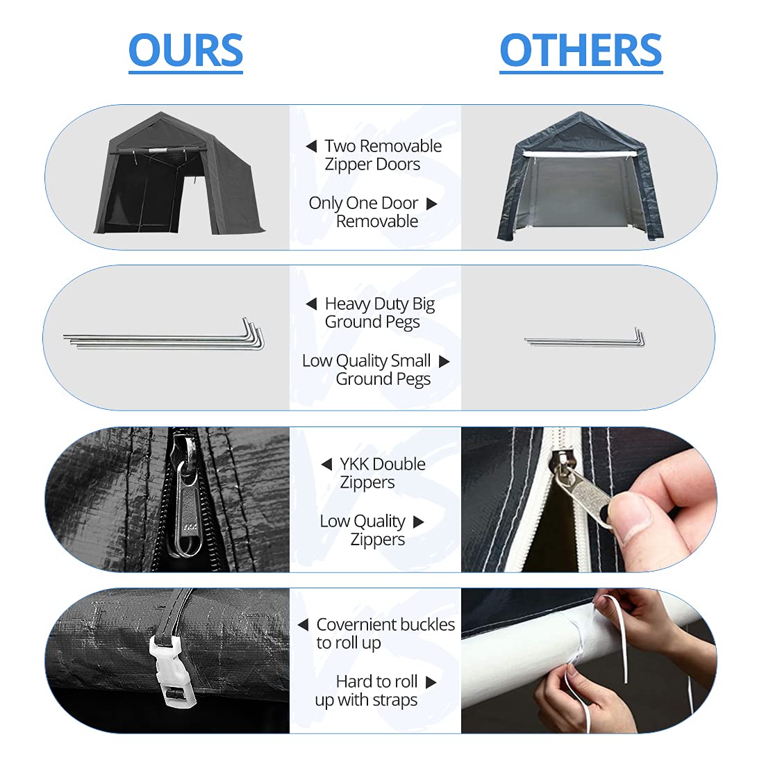 ADVANCE OUTDOOR 7x12 ft 2 Roll up Doors & Vents Outdoor Portable Storage Shelter Garage Tent Carport for Motorcycle ATV with Heavy Duty Metal Frame ADVANCE OUTDOOR