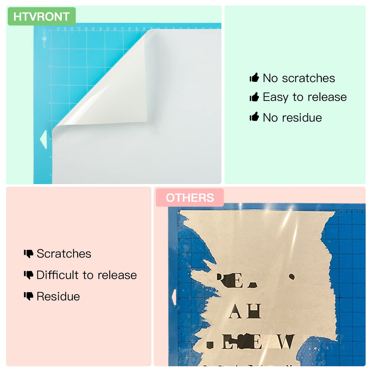HTVRONT Cutting Mat for Cricut, 3 Pack Cutting Mat 12x24(StandardGrip, LightGrip, StrongGrip) for Cricut Explore Air 2/Air/One/Maker, Variety HTVRONT
