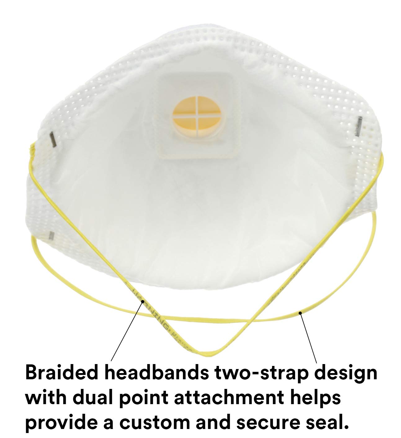 3M 8511 Particulate Disposable Respirator, N95, Pack of 80, Cool Comfort and Fewer Pressure Points with Dual Point Attachment for Grinding, Sanding, 3M Personal Protective Equipment