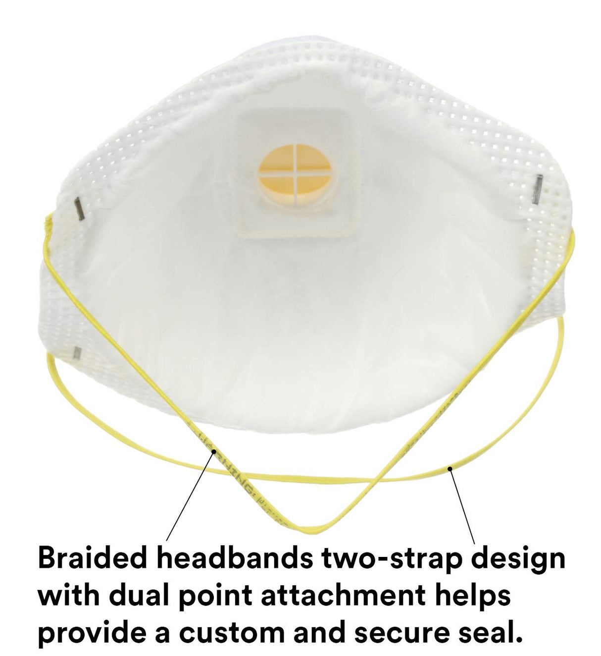 3M 8511 Particulate Disposable Respirator, N95, Pack of 80, Cool Comfort and Fewer Pressure Points with Dual Point Attachment for Grinding, Sanding, 3M Personal Protective Equipment