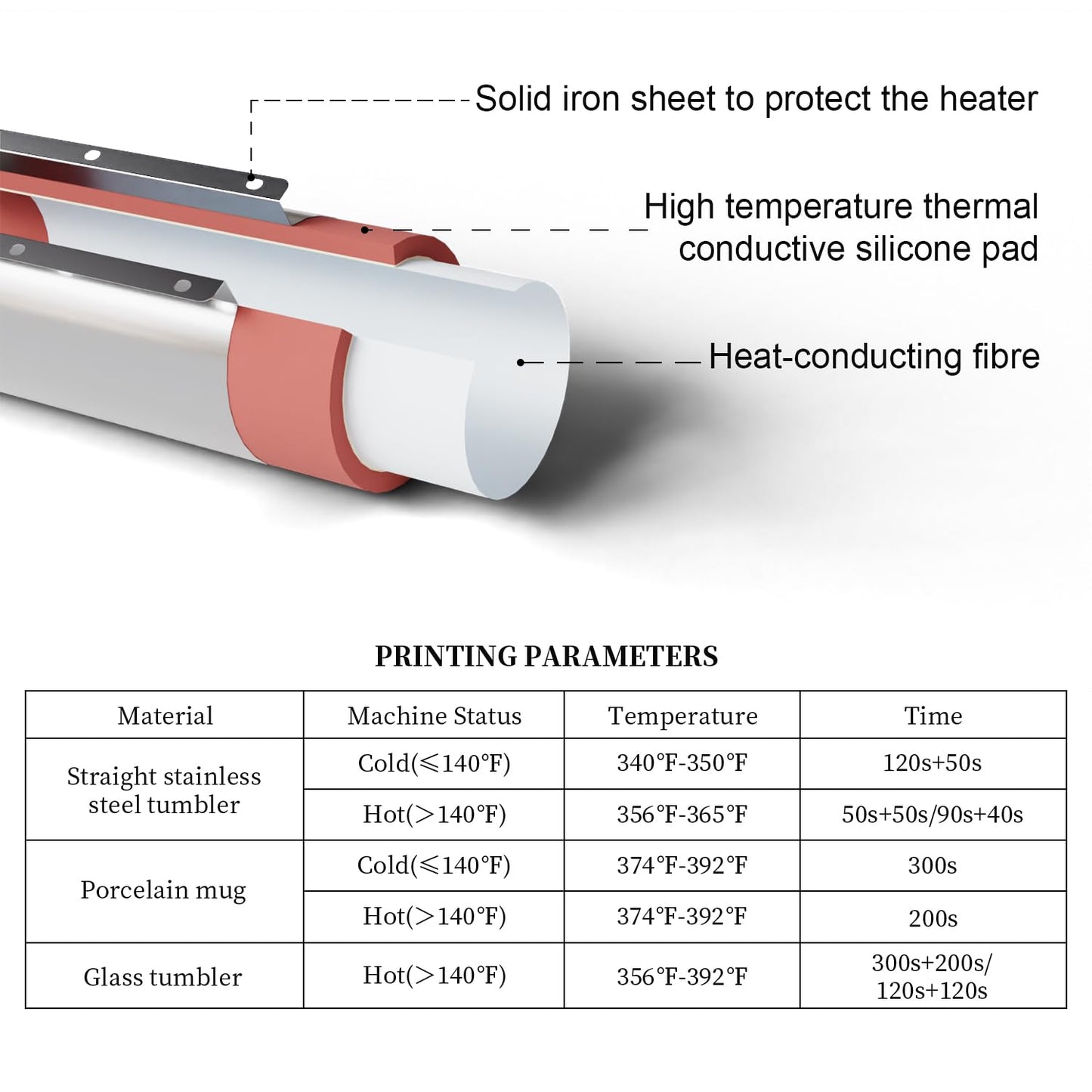 Tumbler Heat Press Machine for 16oz 20oz 30oz Sublimation Blank Skinny Tumbler Glass Jar Can - Cup Heat Press Machine Sublimation for Tumbler Mug