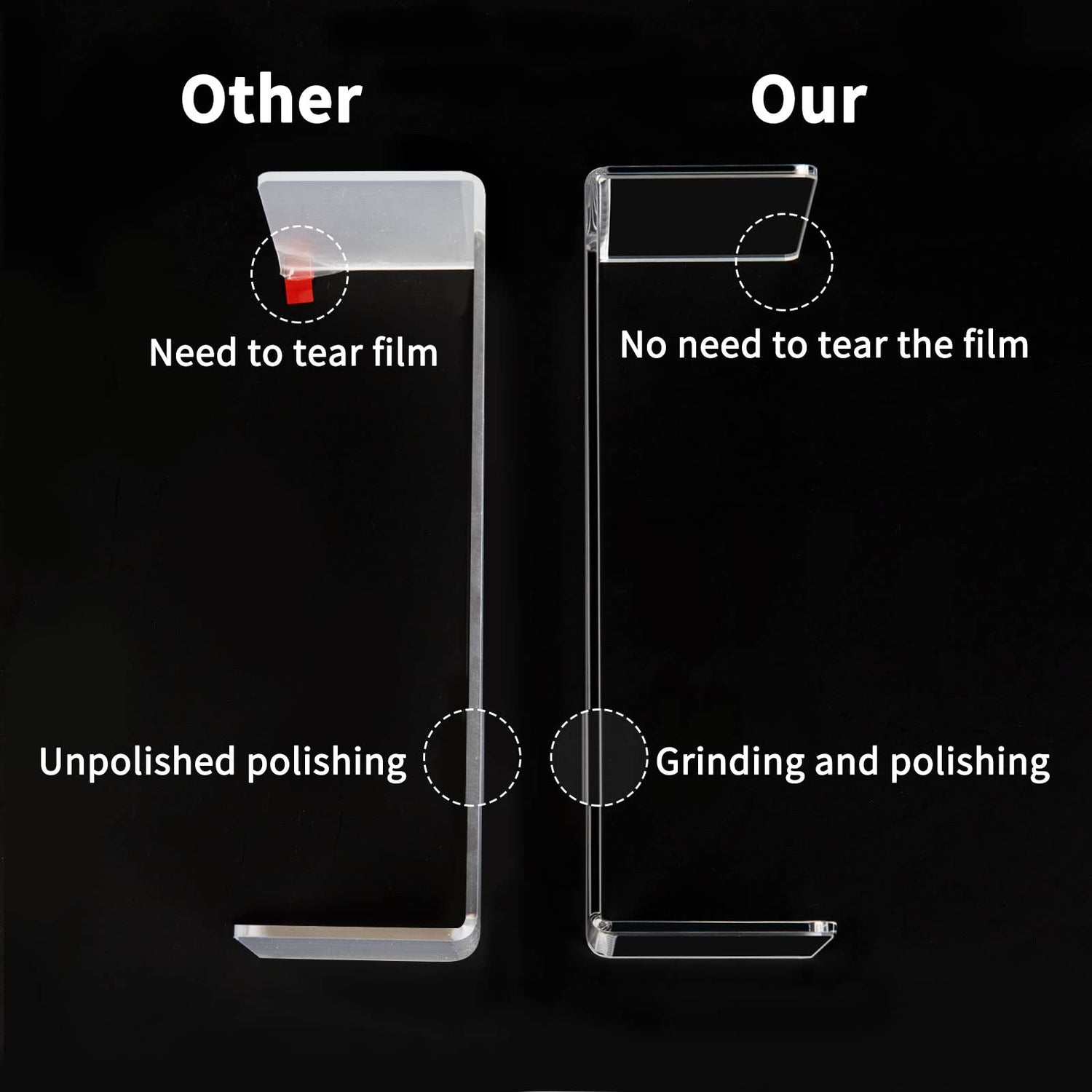 HIIMIEI Acrylic Display Riser, 6 Pcs 9" Large Acrylic Risers, Clear Rectangular Display Shelf for Cupcake Stand, Tiered Display Stand for Gemstone, HIIMIEI