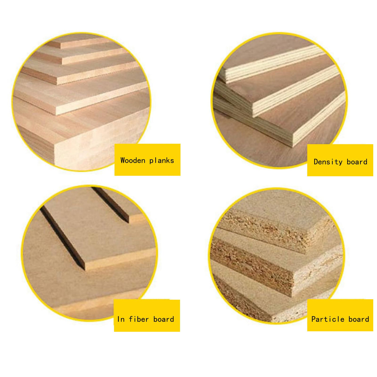 CHCYWJGJ Router Bits Set of 15 Pieces 1/4 Inch Woodwork Tools for Beginner Router Bit Kit for DIY,High Grade Yellow CHCYWJGJ