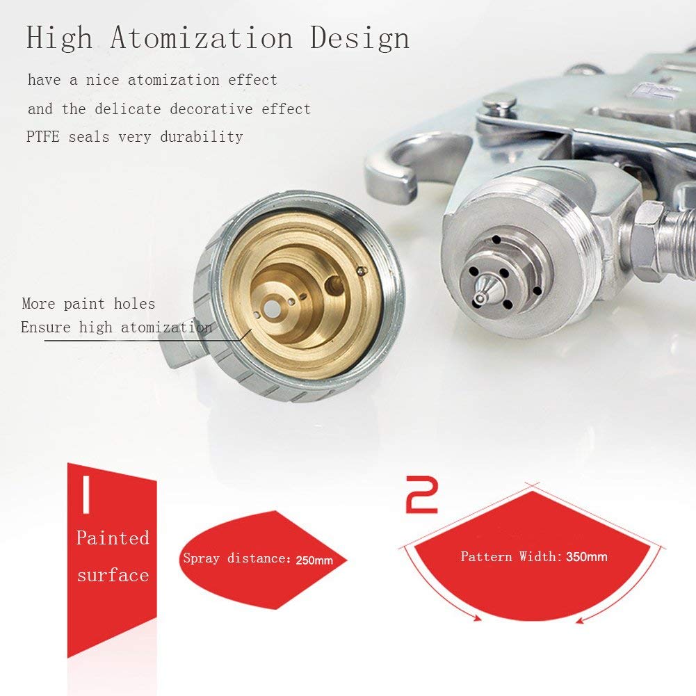 Ouya R77P Paint Sprayer Pressure Feed High Efficiency Spray Gun Nozzle Size 2.5mm Ouya