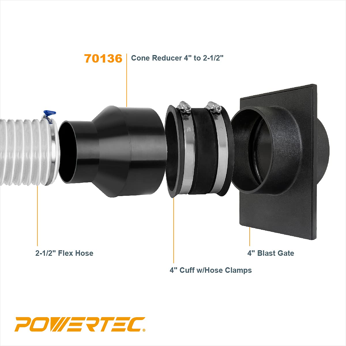 POWERTEC 70136 4-Inch Hose to 2-1/2 Inch Hose Cone Reducer - WoodArtSupply