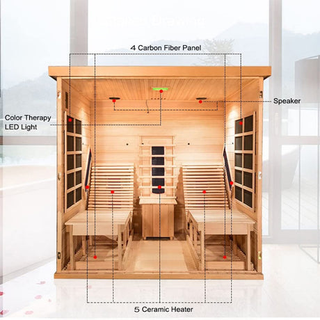 Smartmak Far Infrared Two Person Luxurious Wood Sauna, Canadian Hemlock Home Wooden Sauna Spa Room with Recliner, 3400W Indoor Sauna Detox Therapy Smartmak