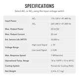 OMTech 40W Laser Power Supply for CO2 Laser Engravers, Power Supply Replacement for 30W 40W Laser Tube Laser Engraver, Laser Engraver Power Supply OMTech