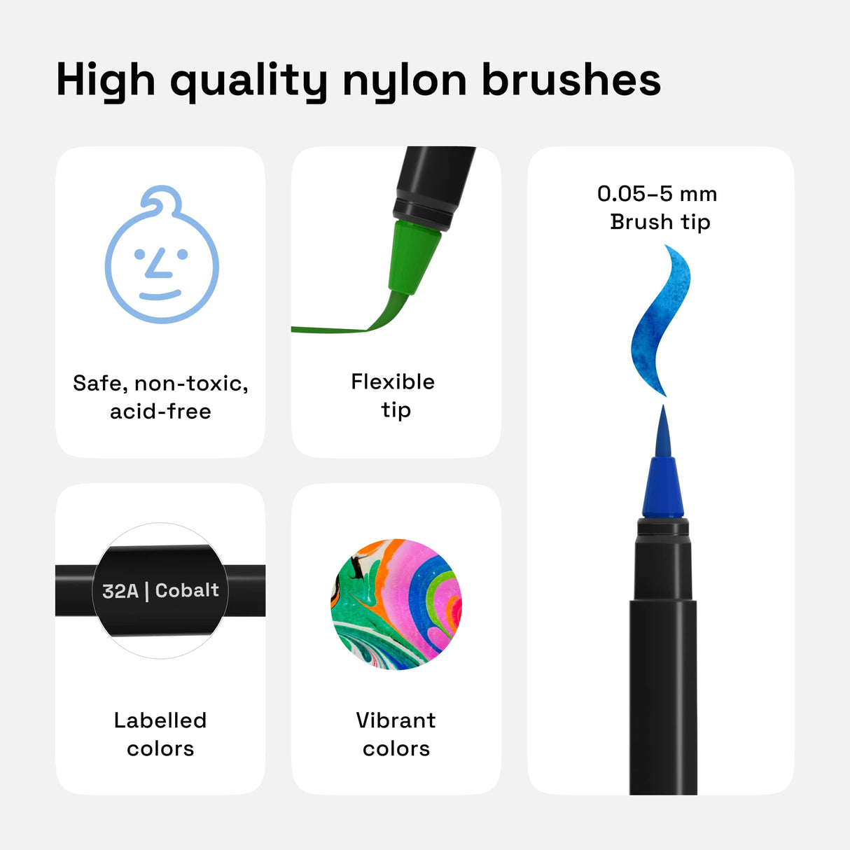 ARTISTRO Watercolor Brush Pens, 48 Colors Set + 2 Water Brush Pens with 12 Set Acrylic Paint Pens Medium Tip ARTISTRO