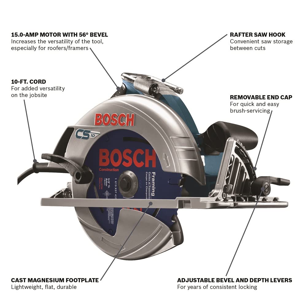 BOSCH CS10 7-1/4-Inch 15 Amp Circular Saw - WoodArtSupply