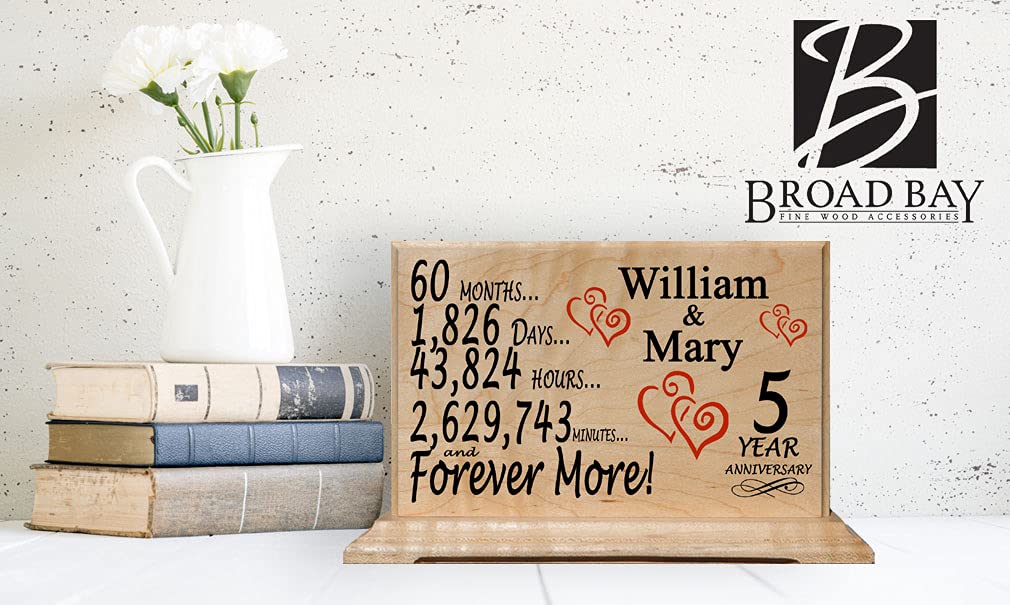 Custom Wedding Anniversary Plaque Personalized Gift for Husband Wife or Couple - By The Year - SOLID WOOD Broad Bay