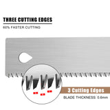 WBJKZJD Mini Hand Saw, 6 Inch Flush Cut Saw 17 TPI Trim Saw for Woodworking Tools Small Projects WBJKZJD