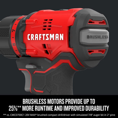 CRAFTSMAN V20* Cordless Brushless Compact 2 Tool Combo Kit (2 Batteries) (CMCK210C2) - WoodArtSupply