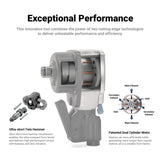 Capri Tools 1/2 in. Palm Air Impact Wrench, 400 ft. lbs. Capri Tools