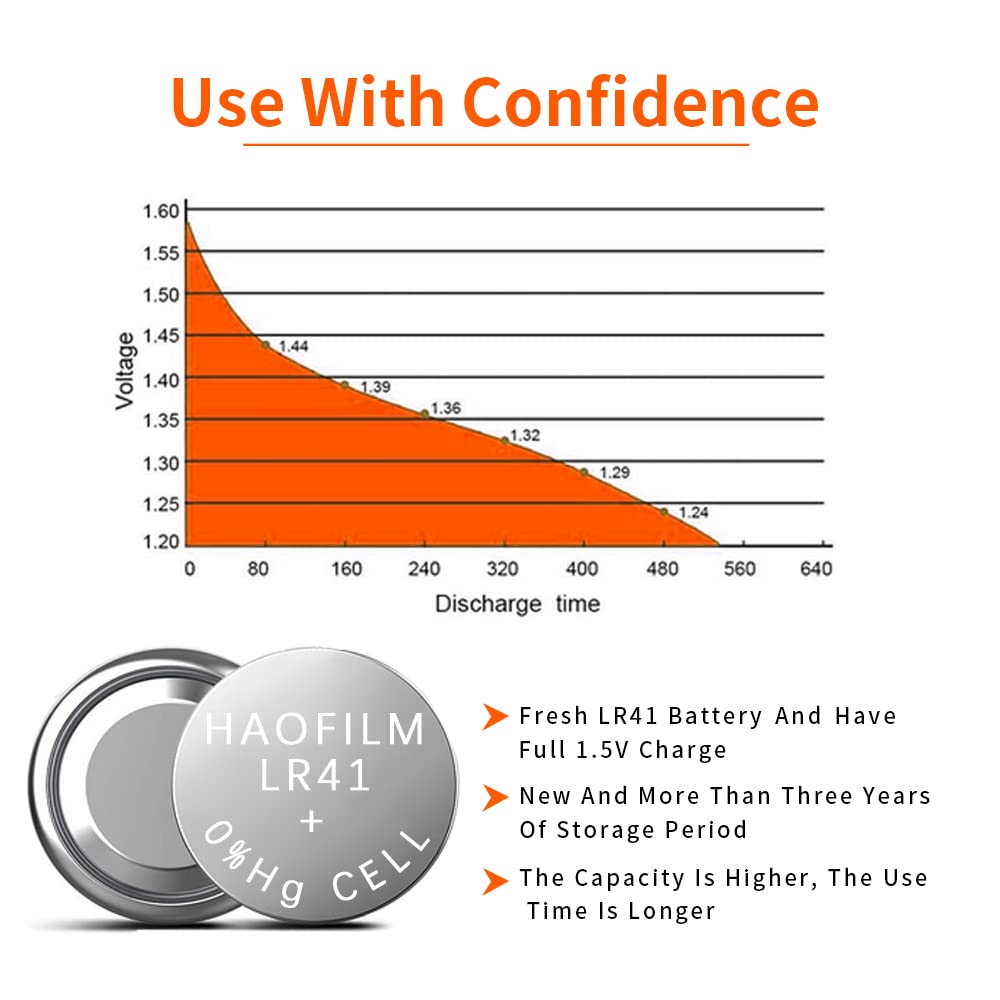 HAOFILM LR41 AG3 392 384 192 Advanced Alkaline Battery, 1.5V Round Coin Cell Battery (Pack of 10) HAOFILM