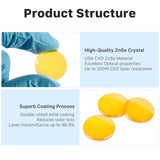 Ultrarayc CO2 Laser Lens 20mm Laser Mirror CO2 Laser Focal Lens CO2 Focus Lens,PVD ZnSe for CO2 Laser Engraving Cutting Machine,Laser Cutter WoodArtSupply