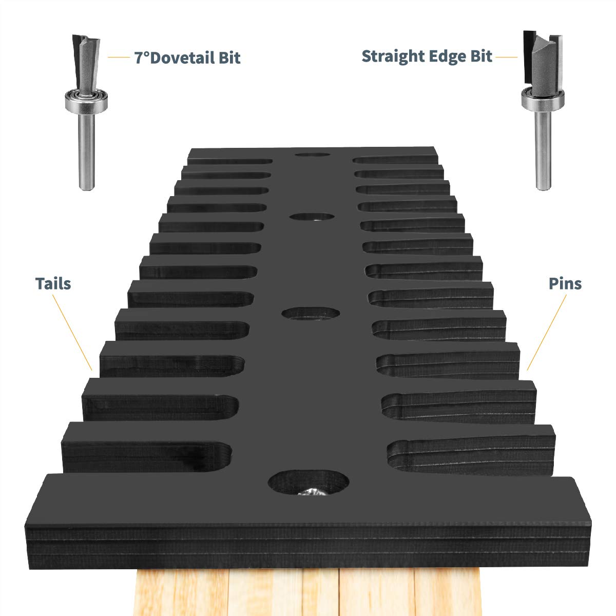 POWERTEC 71529 15-Inch Dovetail Jig System w/Template, Straight Edge Router Bit, Dovetail Bit and Mounting Hardware - WoodArtSupply