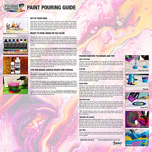 U.S. Art Supply - 1 Quart Floetrol Additive Pouring Supply Paint Medium Deluxe Kit for Mixing, Epoxy, Resin - Silicone Oil,1 and 10 Ounce Plastic U.S. Art Supply