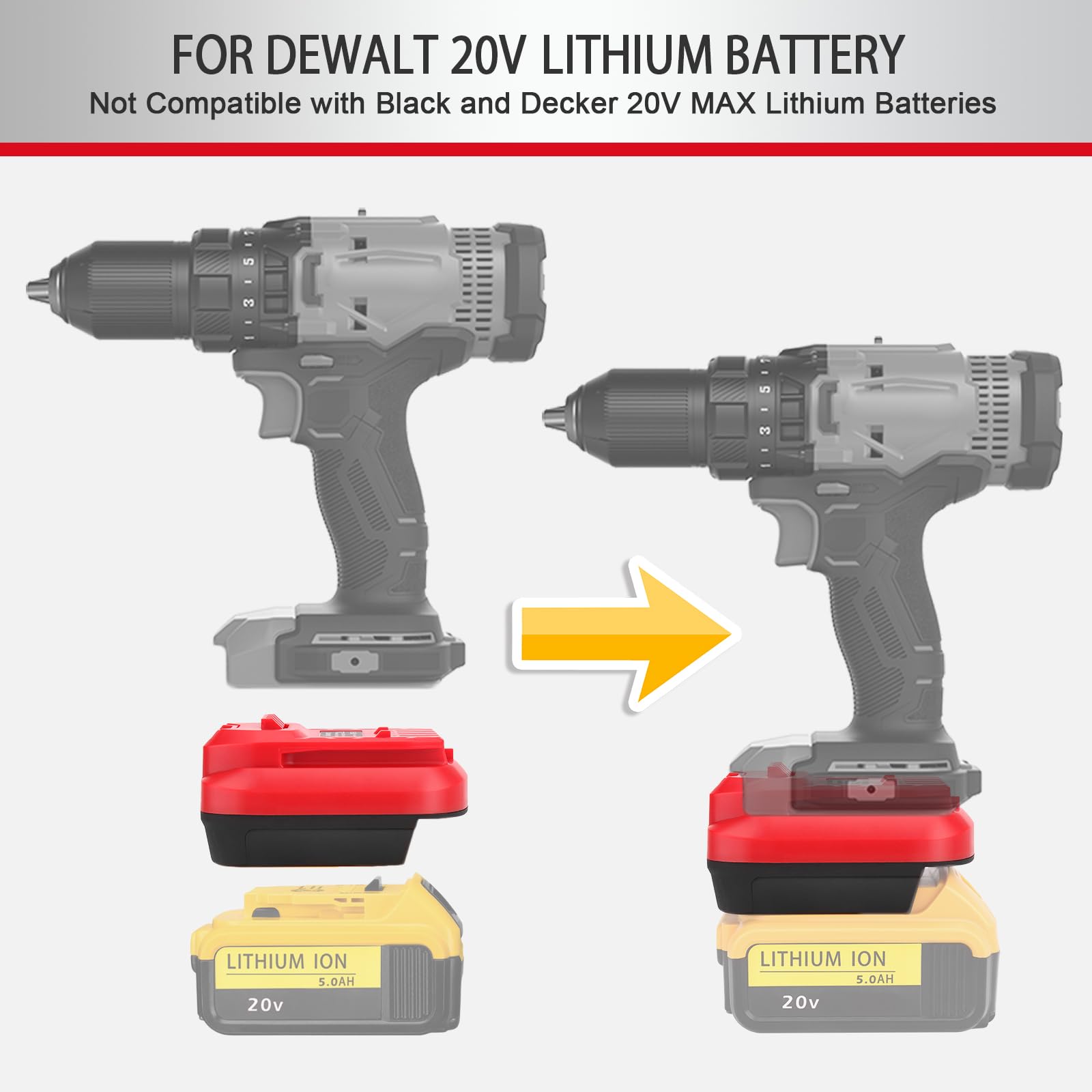 LIVOWALNY Battery Adapter 20v for Craftsman V20 Cordless Tools Blower, Drill to Works for DeWalt 20V MAX Lithium Batteries, to Works for Milwaukee - WoodArtSupply