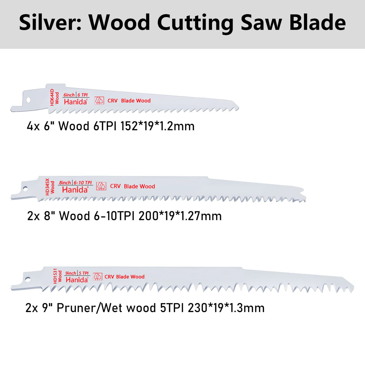 Hanida 12 Pack Reciprocating Saw Blades Metal, Wood Pruning Saw Blades for Reciprocating/Sawzall Saws, BI-M42 Sawzall Blades for Metal & Wood Hanida