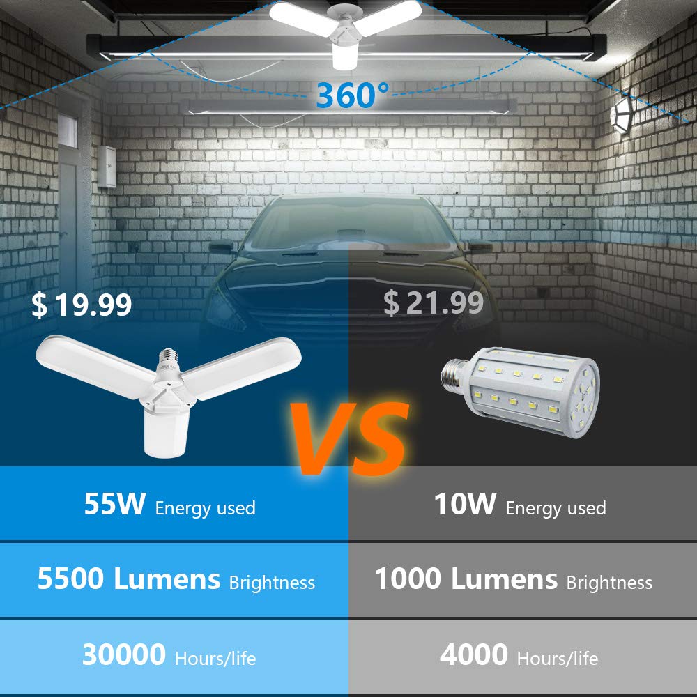 LED Garage Light,400 Watt Equivalent 6000K,Cool Daylight White LED Area Light,E26/E27 Medium Base,for Outdoor Factory Warehouse Barn Backyard and DooVii