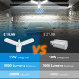 LED Garage Light,400 Watt Equivalent 6000K,Cool Daylight White LED Area Light,E26/E27 Medium Base,for Outdoor Factory Warehouse Barn Backyard and DooVii