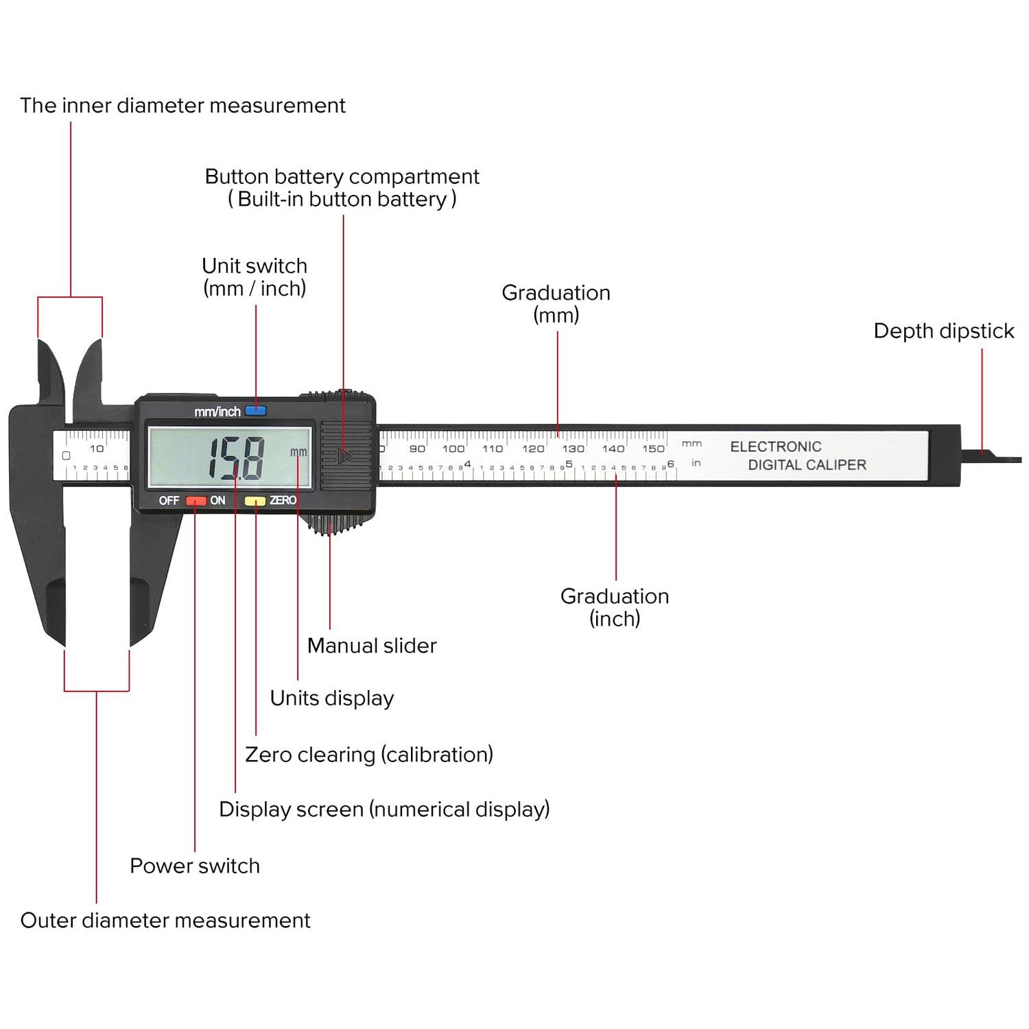 Electronic Digital Caliper, Plastic Vernier Caliper, Caliper Measuring Tool with Inch/Millimeter Conversion, Extra Large LCD Screen, 0-6 Inch/0-150 Vizbrite