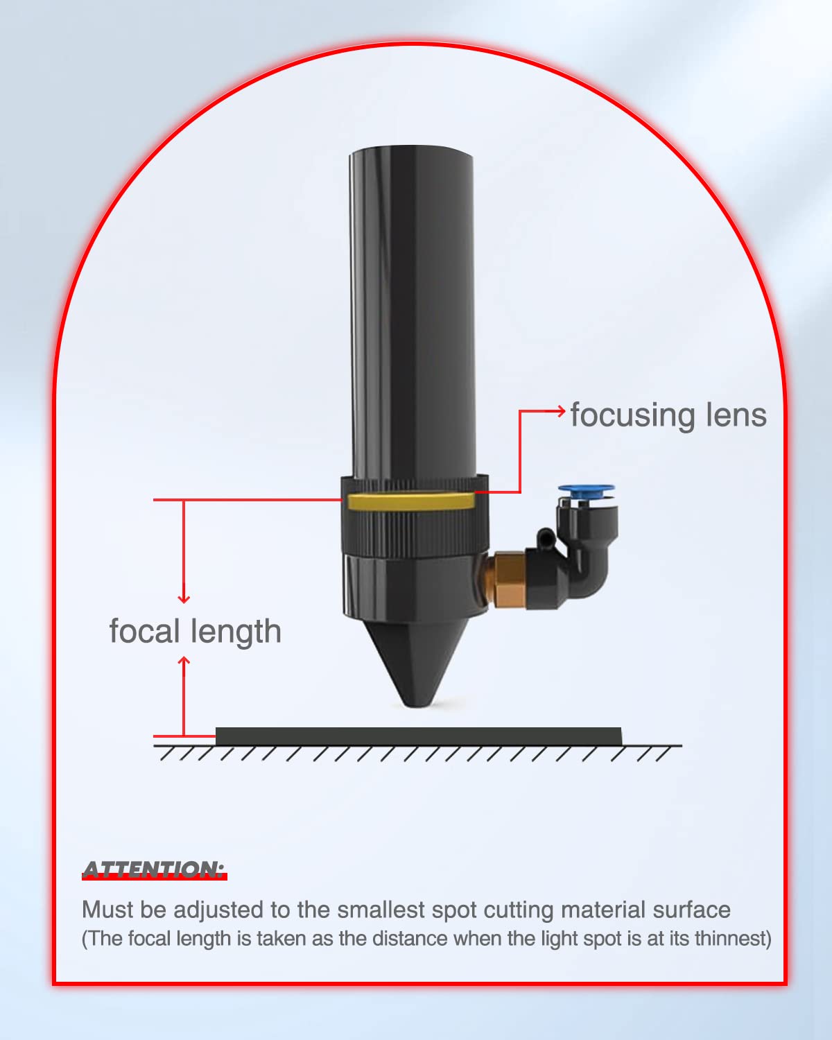 FAHKNS CVD ZnSe CO2 Laser Lens Dia:20mm/0.79" FL76.2mm/3" T2.2mm (Meniscus) Focus Lens for CO2 Laser Engraving Cutting Engraver/Cutter 80W-150W - WoodArtSupply