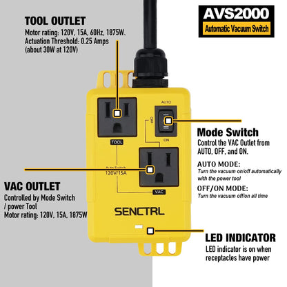 senctrl Automatic Vacuum Switch Allow Power Tool/Table Saw to Turn Vac Cleaner/Accessory On and Off Automatically, Load Sensing, On Delay Prevent - WoodArtSupply