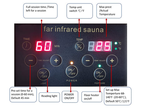 Xmatch Far Infrared Wooden Sauna Room, 1-Person Size, with 1350W, 8 Low EMF Heaters, 10 Minutes Pre-Warm up, Time and Temp Pre-Set, 2 Bluetooth Xmatch