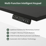 FEZIBO 63" L Shaped Standing Desk with LED Strip, Electric Triple Motor Sit Stand up Corner Desk Height Adjustable with Monitor Stand & Shelves, 2 FEZIBO