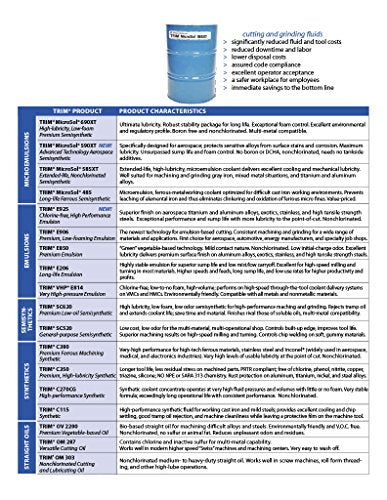 TRIM Cutting & Grinding Fluids MS585XT/1 MicroSol 585XT Nonchlorinated Semisynthetic Microemulsion Coolant, Extended life, 1 gal Jug - WoodArtSupply