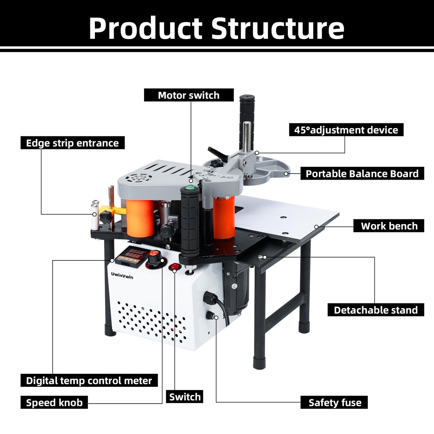 UwinVwin Edge Bander Portable Edge banding machine Straight line Curve Double side coating glue (Adjustable speed) 110V UwinVwin