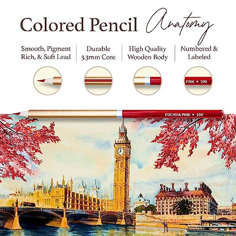 SCHPIRERR FARBEN - Premium Colored Pencils, Oil-Based Coloring Pencils, Soft-Core Color Pencil Set for Adults & Children, Non-Toxic Colored Pencil SCHPIRERR FARBEN