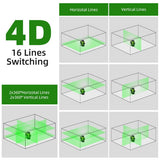 Huepar 4x360 Laser Level Self-leveling 16 Lines Green Beam 4D Cross Line Tiling Floor Tool-2 x 360 Horizontal & 2 x 360 Vertical Laser Lines with Two Huepar