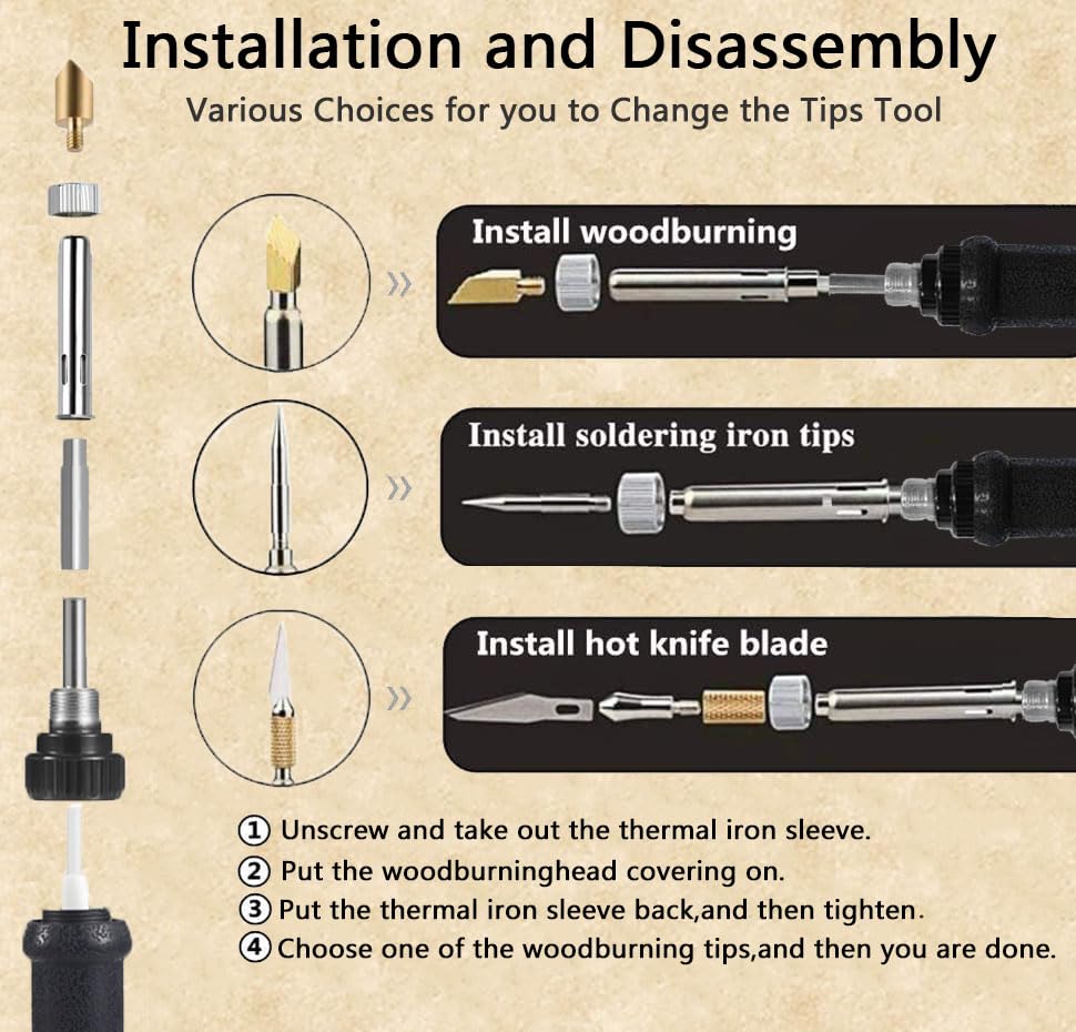 Wood Burning Kit, Wood Burning Tool With Adjustable Temperature