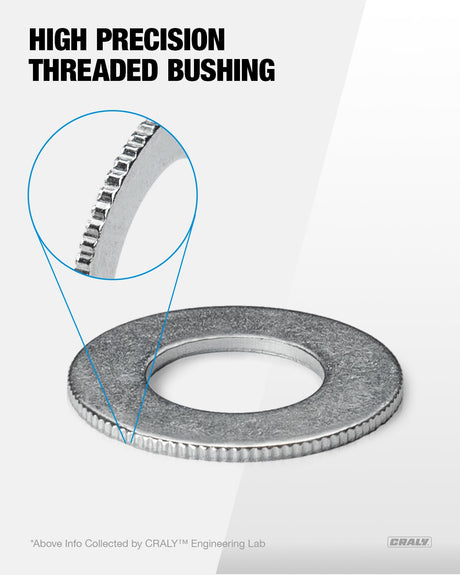 CRALY Saw Blade Bushing Set, Arbor Adapter Kit, Reduction Ring Combo, 30mm-5/8'', 20mm-5/8'', 7/8''-5/8'', 20mm-1/2'', 1''-5/8'', 20mm-10mm, CRALY