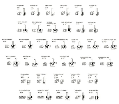 35 Piece Carbide Router Bits Set, 1/2" Shank, Multiple Route Bits, Aluminum Case - WoodArtSupply