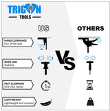 Quick Release Track Saw Clamp, Clamps for Circular Saw Guide Rail Clamp, Track Clamps for - Plunge Saw, Track Saw Guide, Track Saw Accessories, T Trigon-Tools