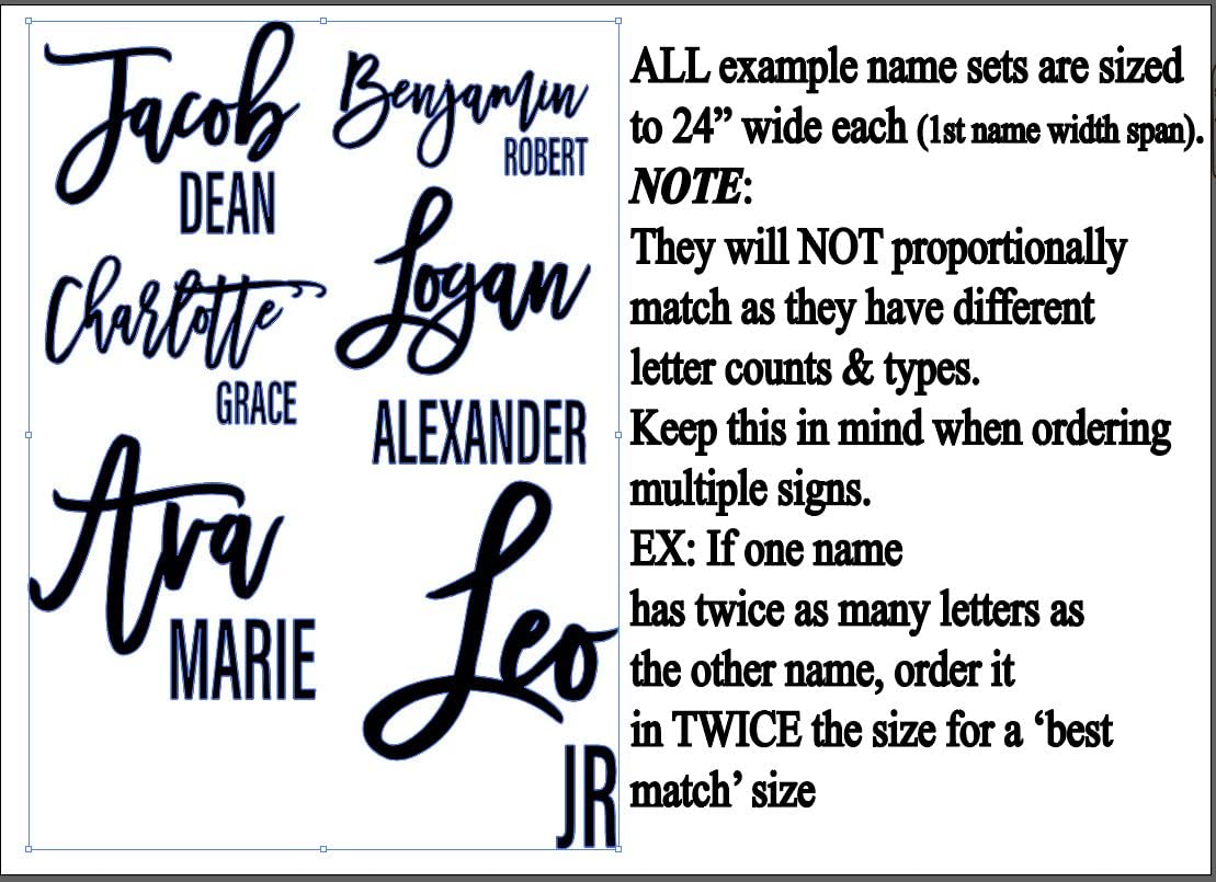 Custom Name Sign - Baby Nursery Signs - Personalized Name Decor, Wooden Wall Decorations Kobasic Creations