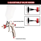 LVLP Spray Gun R500 with 1.3/1.5/1.7/2.0mm Nozzles,Air Regulator and 5 pcs Paint Filters,Automotive Air Paint Sprayer Gun for Painting Car,Furniture DAXINYANG