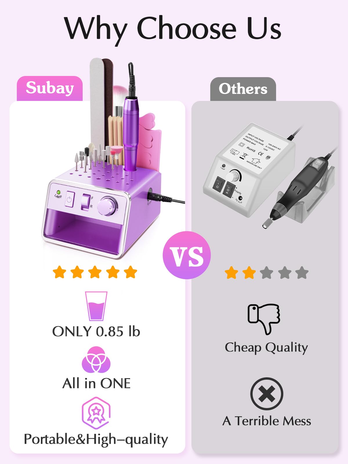 Subay Nail Drill Machine Electric File, Portable for Acrylic Gel Dip Powder Nails, All in One Nail Drill Kit for Manicure Pedicure, Nail Set with SUBAY