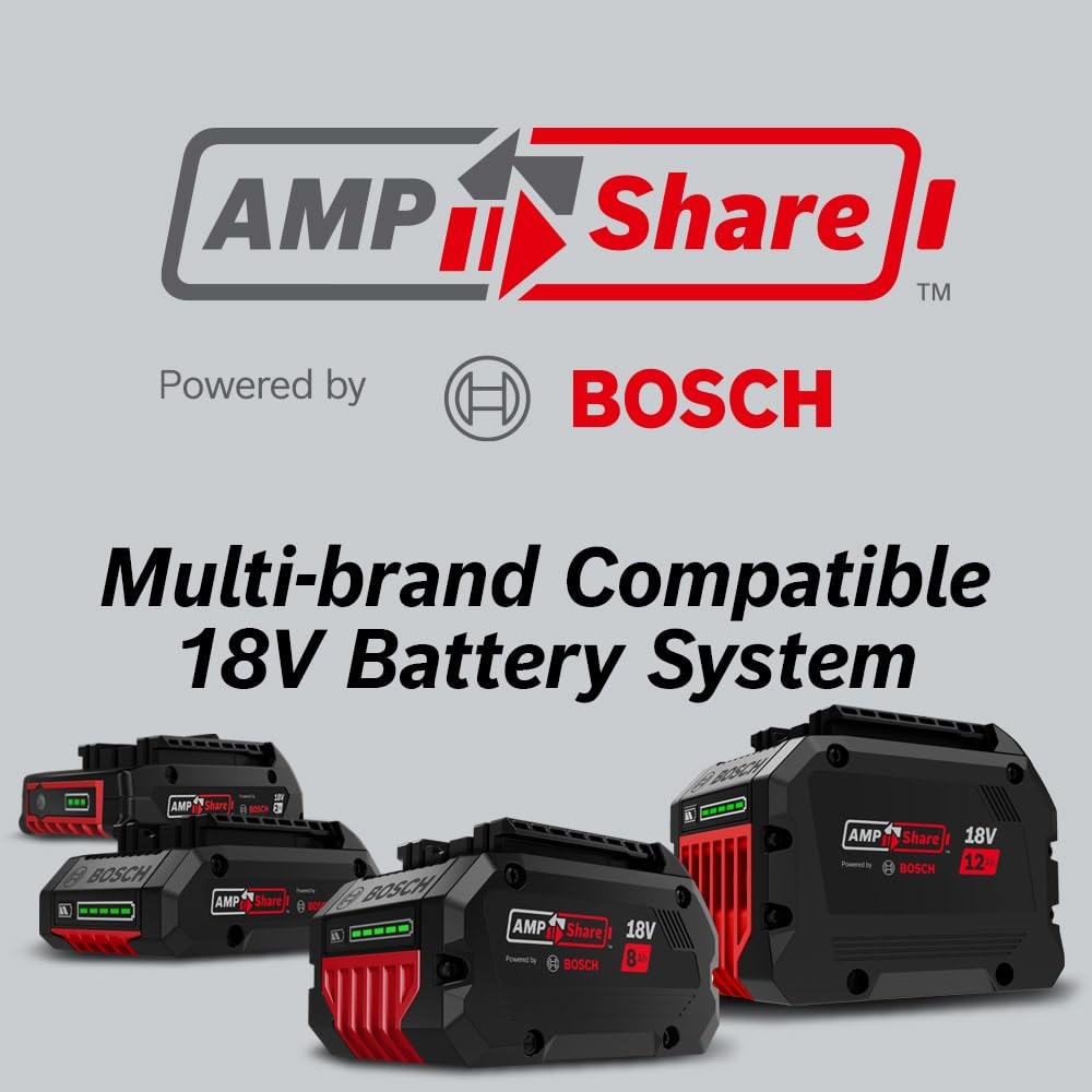 BOSCH GXS18V-12N14 18V Starter Kit with (1) CORE18V® 8 Ah High Power Battery and (1) Fast Battery Charger - WoodArtSupply