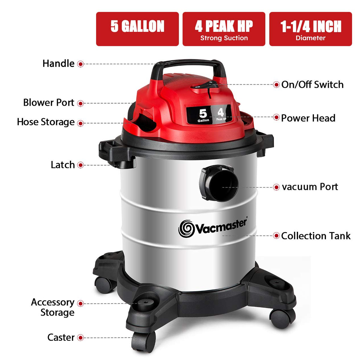 Vacmaster Red Edition VOC508S 1101 Stainless Steel Wet Dry Shop Vacuum 5 Gallon 4 Peak HP 1-1/4 inch Hose Powerful Suction with Blower Function Vacmaster