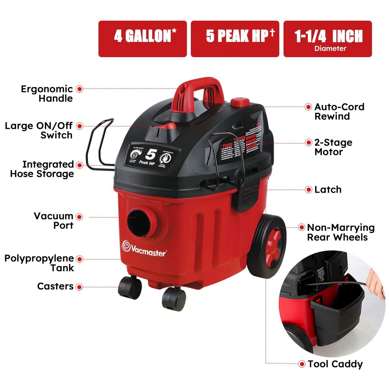 Vacmaster VF408 4 Gallon Wet/Dry Vacuum Cleaner with 2-Stage Motor - WoodArtSupply