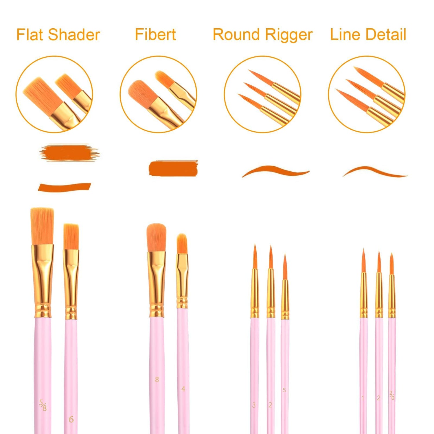 AROIC Painting Brushes Set, 10 Packs /100 Pieces, Nylon Brush Head, Suitable for Oil and Watercolor, Perfect Suit of Art Painting, Best Gift for AROIC