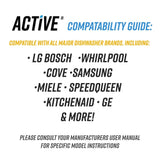 Dishwasher Cleaner And Deodorizer Tablets - 24 Pack Deep Cleaning Descaler Pods for Dish Washer Machine, Heavy Duty, Septic Safe, Natural Limescale ACTIVE