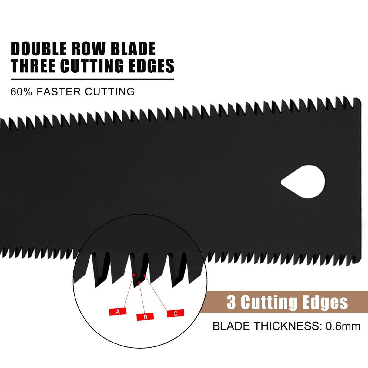 WBJKZJD Folding Saw, 5.5 Inch Small Pocket Hand Saw 11/15TPI Pruning Saw for Smooth and Precise Cuts Flush Cut Saw for Camping Gardening Carpentry WBJKZJD