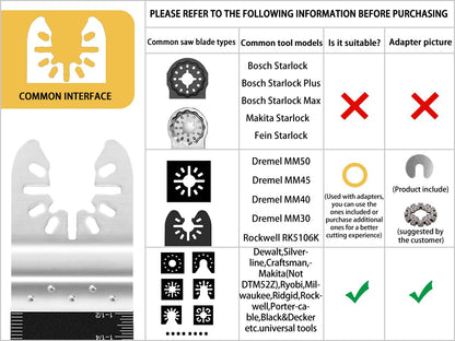 81 Pack Oscillating Saw Blades LEILUO Oscillating Tool Blades to Cut Metal Wood Plastic Multitool Blades Fit Dewalt Milwaukee Makita Worx Rockwell - WoodArtSupply