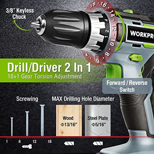 WORKPRO 20V Cordless Drill Combo Kit, Drill Driver and Impact Driver with 2x 2.0Ah Batteries and 1 Hour Fast Charger